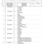 Dana Spicer 725/155 Front Axle Parts Catalog for Massey Ferguson Tractor – sample page 3
