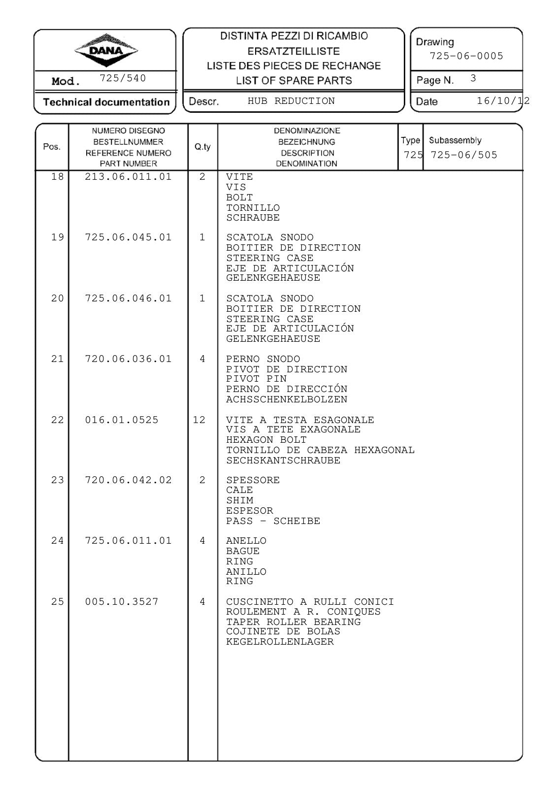 Dana Spicer 725/540 Front Axle Parts Catalog for Tractor – sample page 3