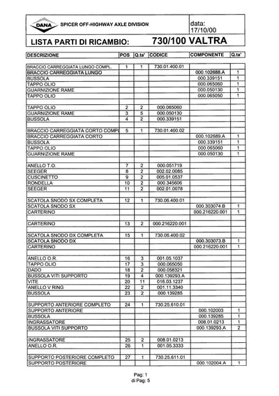 Dana Spicer 730/100 Front Axle Parts Catalog for Valtra Tractor – cover