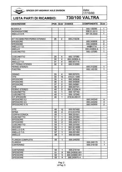 Dana Spicer 730/100 Front Axle Parts Catalog for Valtra Tractor – sample page 1