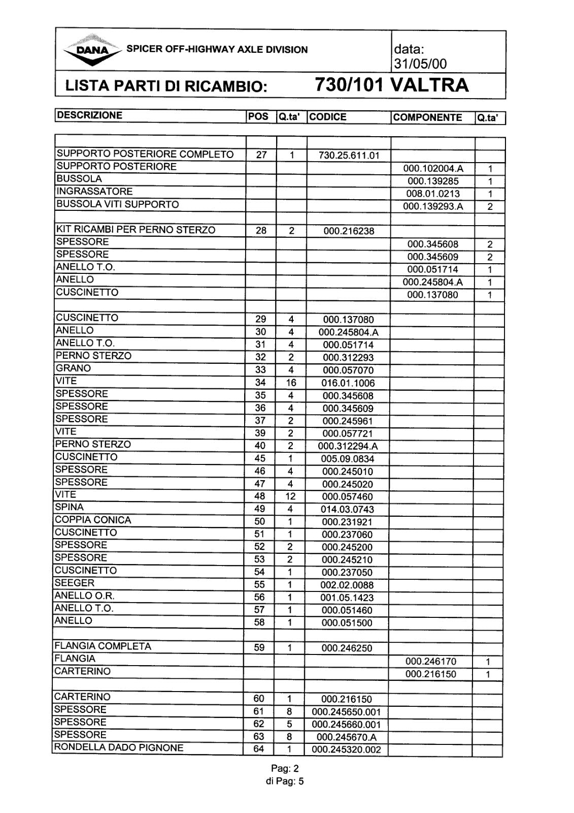 Dana Spicer 730/101 Front Axle Parts Catalog for Valtra Tractor – sample page 1