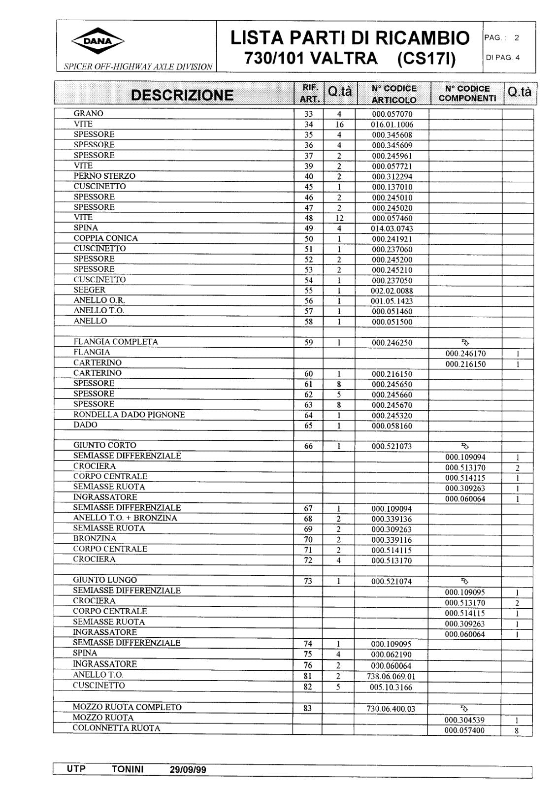 Dana Spicer 730/101 Front Axle Parts Catalog for Valtra Tractor – sample page 3
