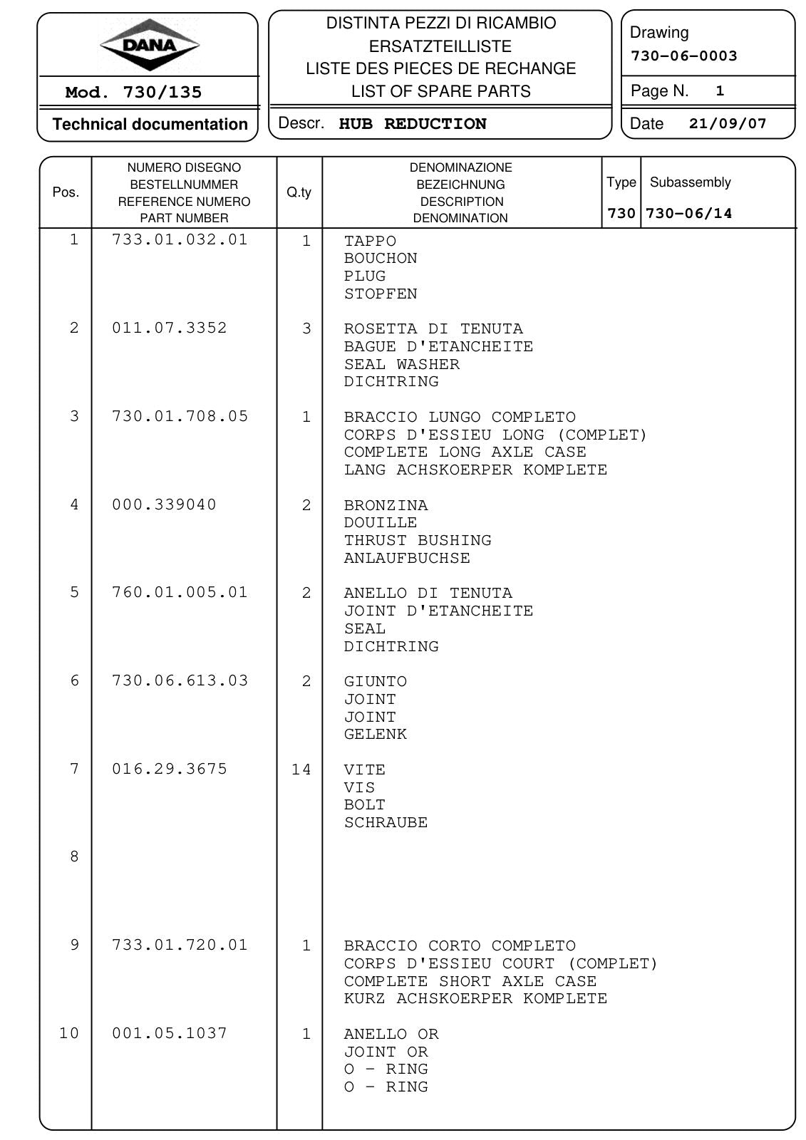 Dana Spicer 730/135 Front Axle Parts Catalog for John Deere Tractor (John Deere AL174530) – sample page 2