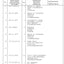 Dana Spicer 730/135 Front Axle Parts Catalog for John Deere Tractor (John Deere AL174530) – sample page 3