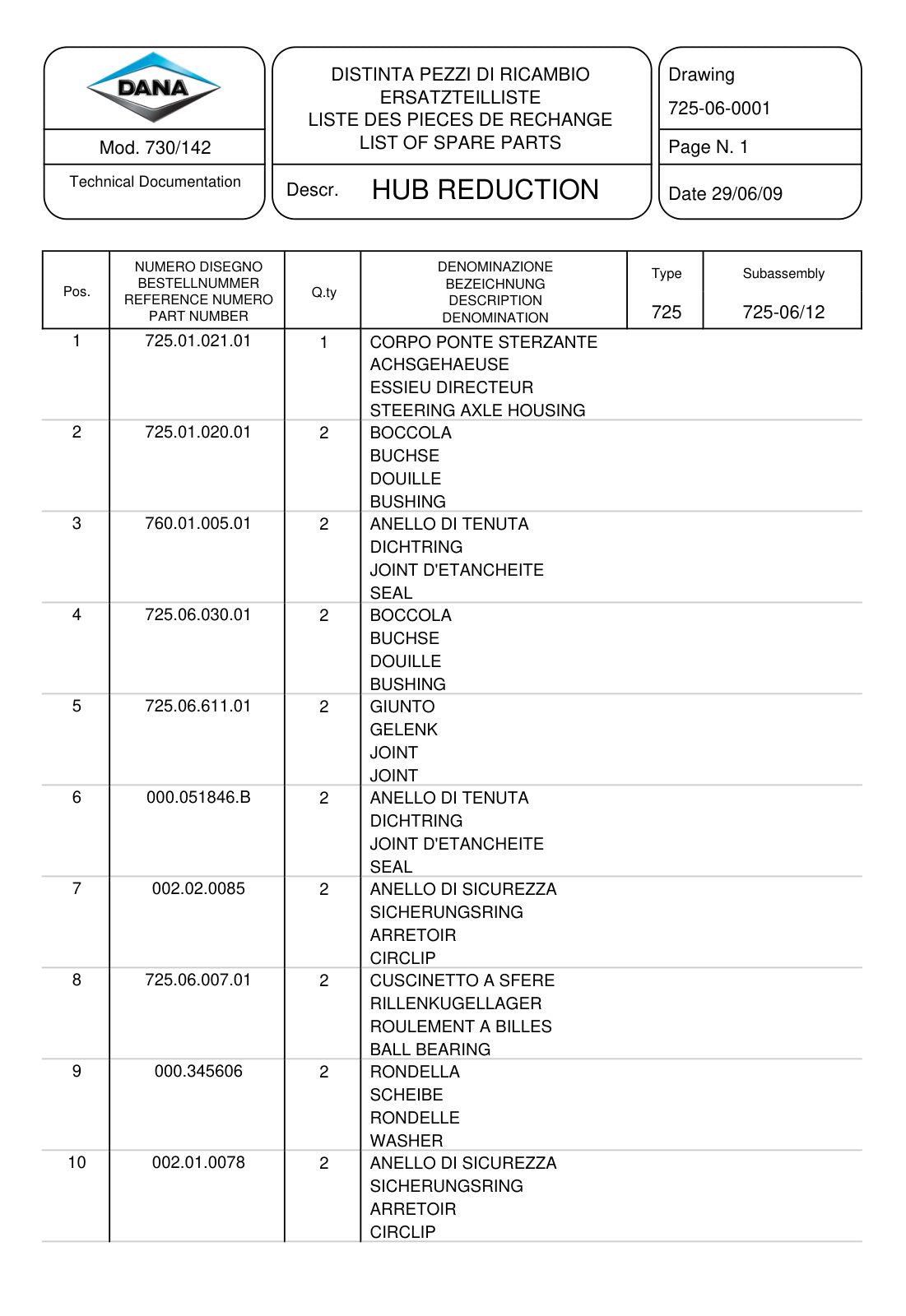Dana Spicer 730/142 Front Axle Parts Catalog for John Deere Tractor – sample page 2