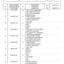 Dana Spicer 730/142 Front Axle Parts Catalog for John Deere Tractor – sample page 3