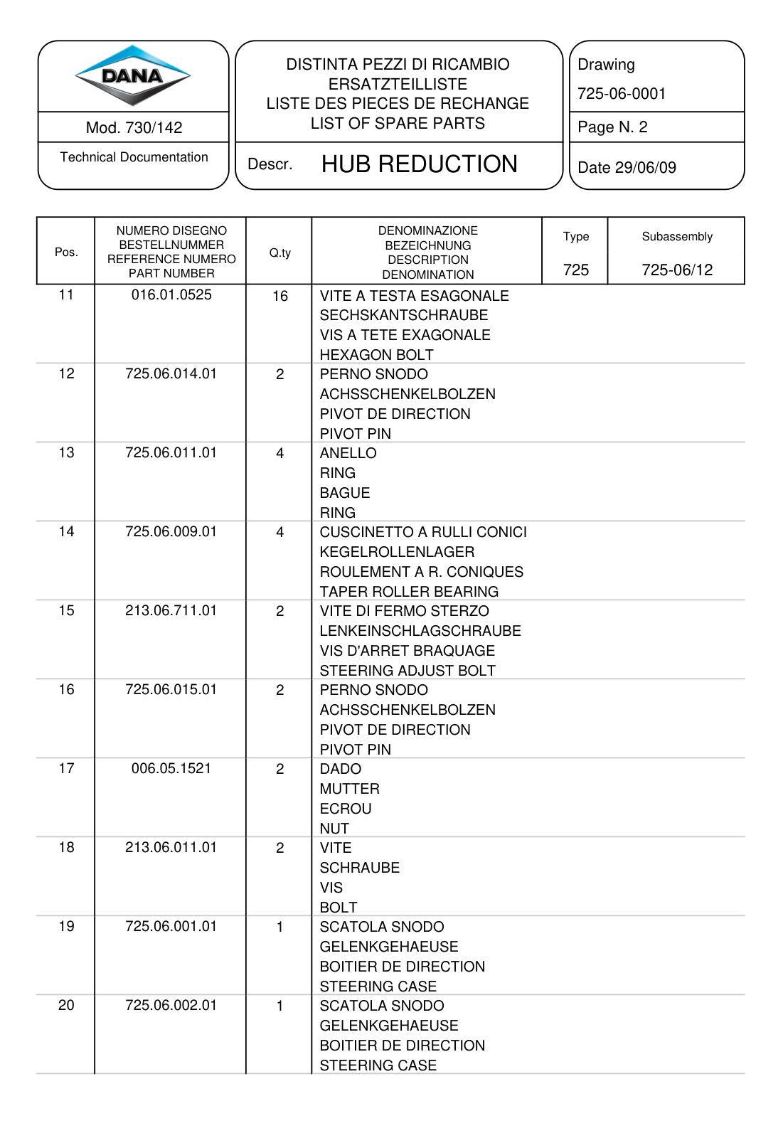 Dana Spicer 730/142 Front Axle Parts Catalog for John Deere Tractor – sample page 3