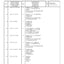 Dana Spicer 730/524 Front Axle Parts Catalog for Tractor – sample page 3
