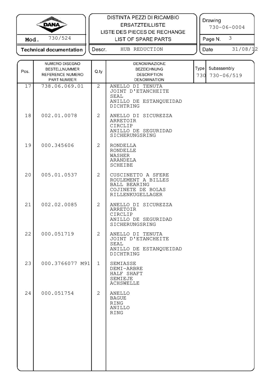 Dana Spicer 730/524 Front Axle Parts Catalog for Tractor – sample page 3