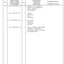 Dana Spicer 730/529 Front Axle Parts Catalog for Massey Ferguson Tractor – sample page 1