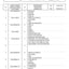 Dana Spicer 730/553 Front Axle Parts Catalog for John Deere Tractor – sample page 2