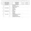 Dana Spicer 730/556 Front Axle Parts Catalog for Tractor – sample page 1