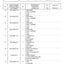 Dana Spicer 730/559 Front Axle Parts Catalog for Tractor – sample page 3
