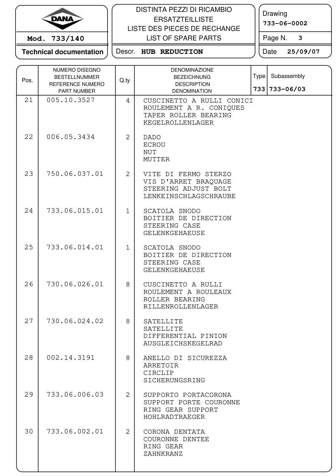 Dana Spicer 733/140 Front Axle Parts Catalog for John Deere Tractor (John Deere AL171795) – sample page 3