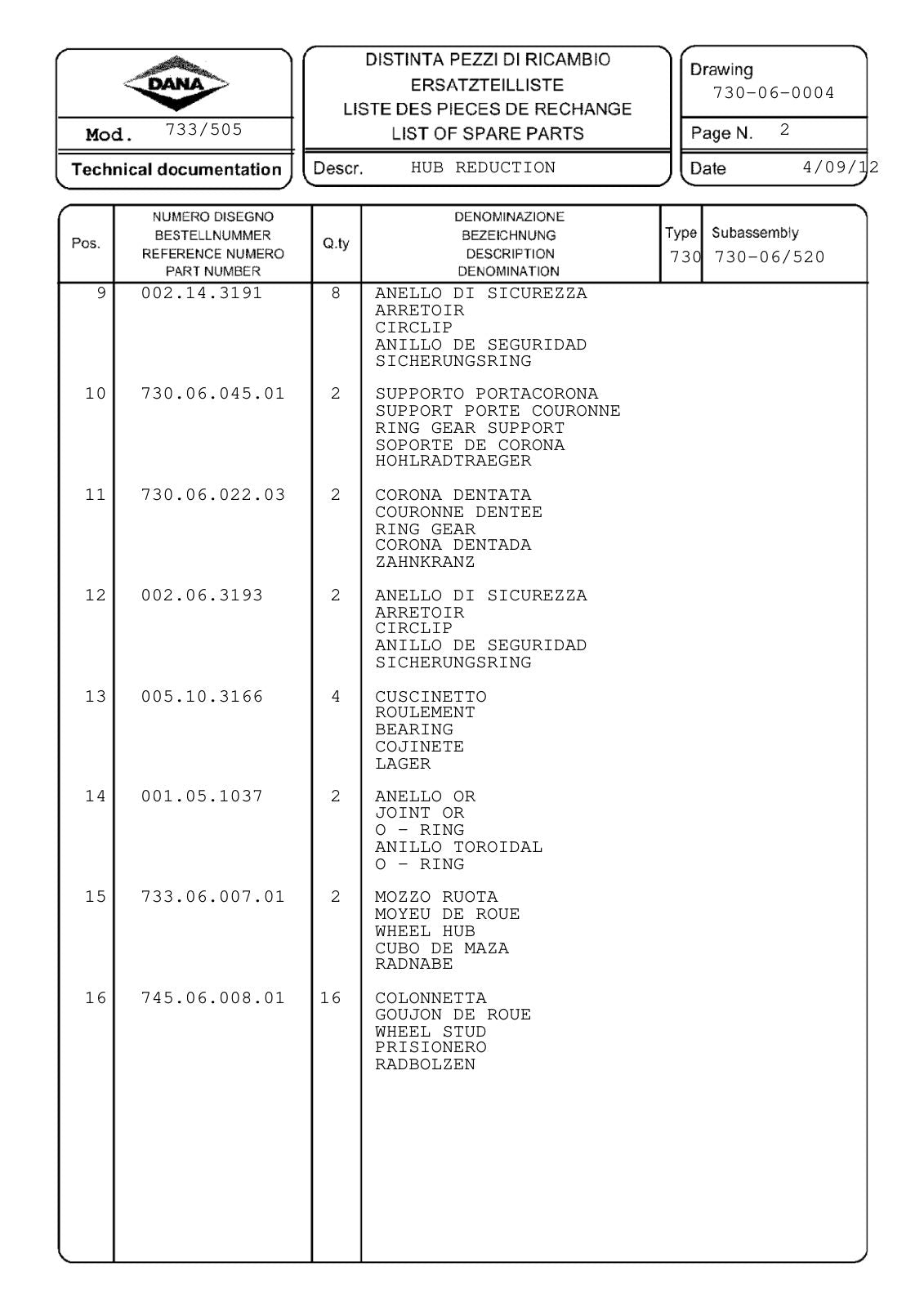 Dana Spicer 733/505 Front Axle Parts Catalog for Tractor – sample page 2