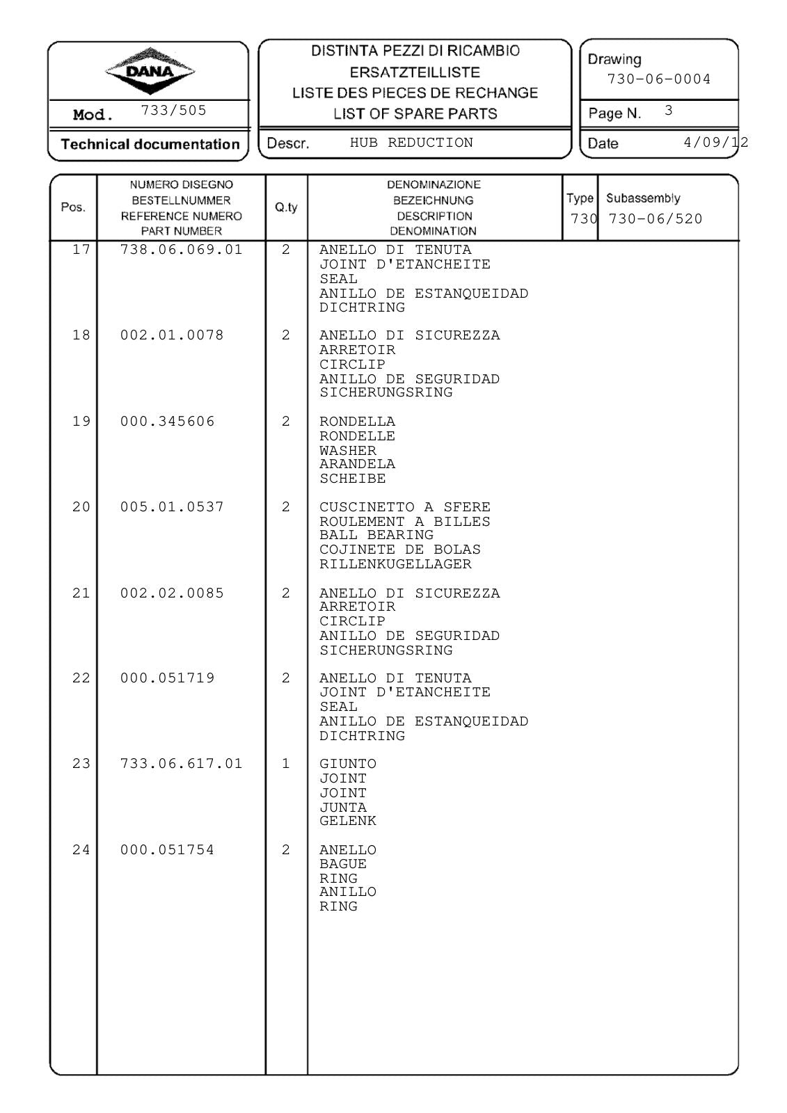 Dana Spicer 733/505 Front Axle Parts Catalog for Tractor – sample page 3