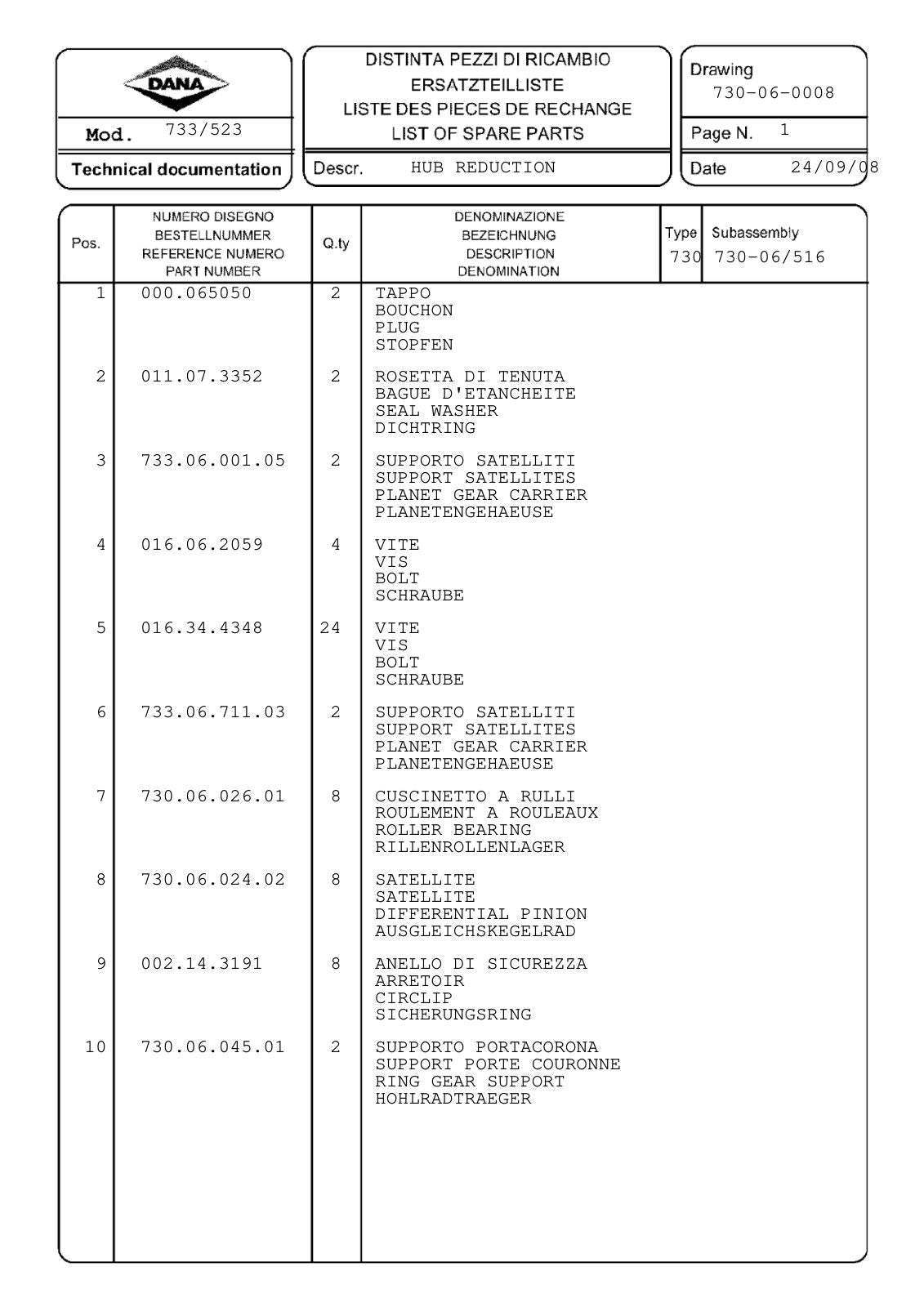 Dana Spicer 733/523 Front Axle Parts Catalog for Valtra Tractor – sample page 2