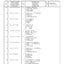 Dana Spicer 733/523 Front Axle Parts Catalog for Valtra Tractor – sample page 3