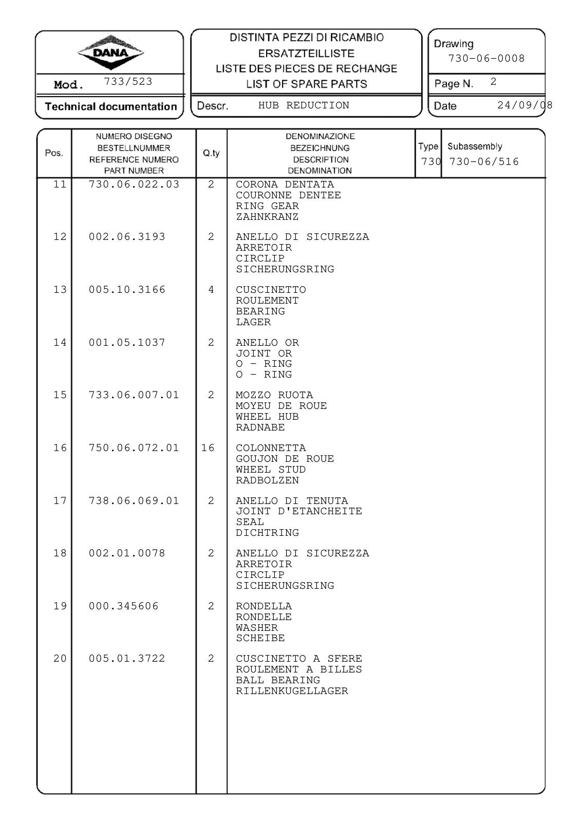Dana Spicer 733/523 Front Axle Parts Catalog for Valtra Tractor – sample page 3