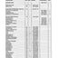 Dana Spicer 740/100 Front Axle Parts Catalog for Valtra Tractor – sample page 1