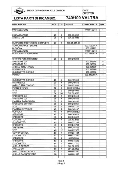 Dana Spicer 740/100 Front Axle Parts Catalog for Valtra Tractor – sample page 1