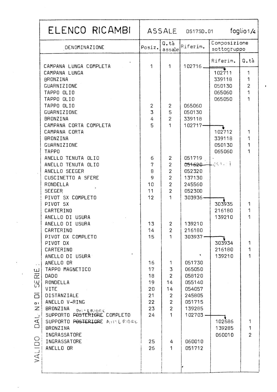 Dana Spicer 740/100 Front Axle Parts Catalog for Valtra Tractor – sample page 3