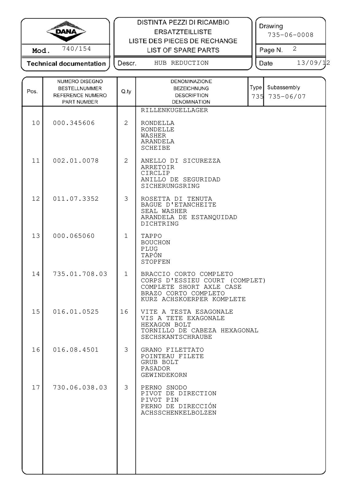 Dana Spicer 740/154 Front Axle Parts Catalog for Fendt Tractor – sample page 2