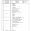Dana Spicer 740/156 Front Axle Parts Catalog for Fendt Tractor – sample page 2