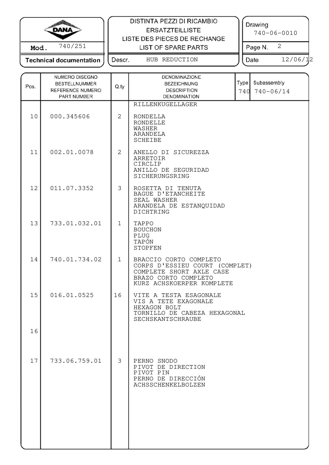 Dana Spicer 740/251 Front Axle Parts Catalog for John Deere Tractor – sample page 2