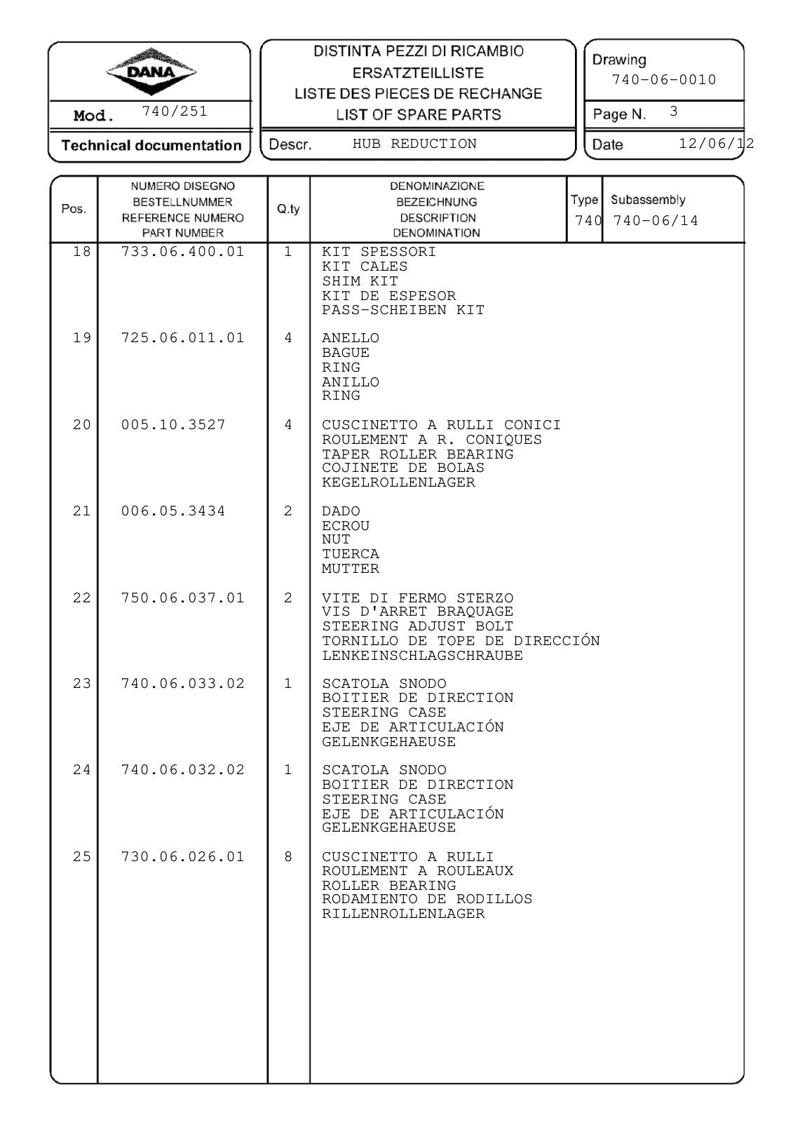 Dana Spicer 740/251 Front Axle Parts Catalog for John Deere Tractor – sample page 3