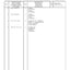 Dana Spicer 740/532 Front Axle Parts Catalog for Valtra Tractor – sample page 1