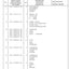 Dana Spicer 740/535 Front Axle Parts Catalog for Landini Tractor – sample page 3
