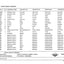 Dana Spicer 740/550 Front Axle Parts Catalog for Landini Tractor – sample page 2