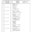 Dana Spicer 740/558 Front Axle Parts Catalog for Valtra Tractor – sample page 2