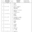 Dana Spicer 740/605 Front Axle Parts Catalog for Massey Ferguson Tractor – sample page 2