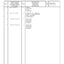 Dana Spicer 745/146 Front Axle Parts Catalog for Fendt Tractor – sample page 1