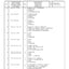 Dana Spicer 745/146 Front Axle Parts Catalog for Fendt Tractor – sample page 2