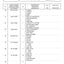 Dana Spicer 745/511 Front Axle Parts Catalog for Claas Tractor – sample page 2