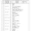 Dana Spicer 745/512 Front Axle Parts Catalog for Tractor – sample page 2
