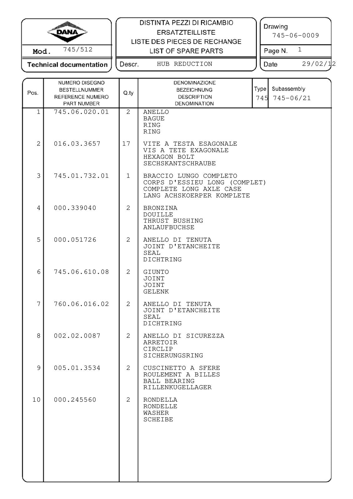 Dana Spicer 745/512 Front Axle Parts Catalog for Tractor – sample page 2