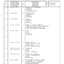 Dana Spicer 745/512 Front Axle Parts Catalog for Tractor – sample page 3