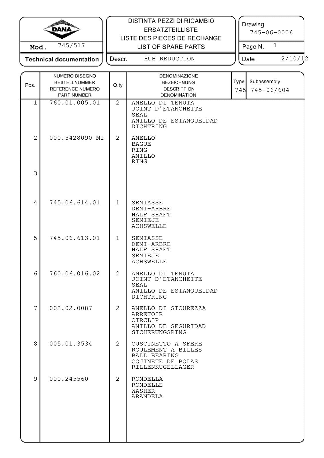 Dana Spicer 745/517 Front Axle Parts Catalog for Tractor – sample page 3