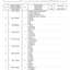 Dana Spicer 745/610 Front Axle Parts Catalog for AGCO Tractor – sample page 1
