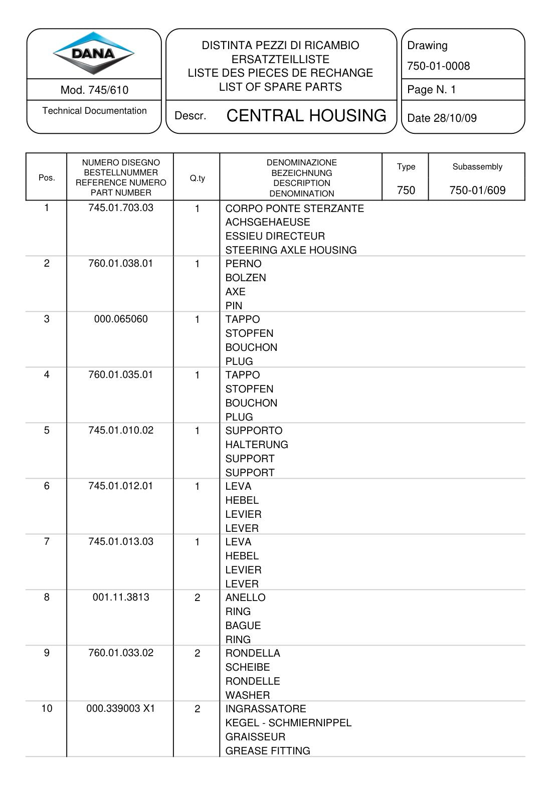 Dana Spicer 745/610 Front Axle Parts Catalog for AGCO Tractor – sample page 1