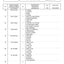 Dana Spicer 745/610 Front Axle Parts Catalog for AGCO Tractor – sample page 2