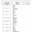 Dana Spicer 745/610 Front Axle Parts Catalog for AGCO Tractor – sample page 3