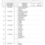 Dana Spicer 745/612 Front Axle Parts Catalog for Claas Tractor – sample page 2