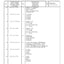 Dana Spicer 745/620 Front Axle Parts Catalog for Claas Tractor – sample page 2