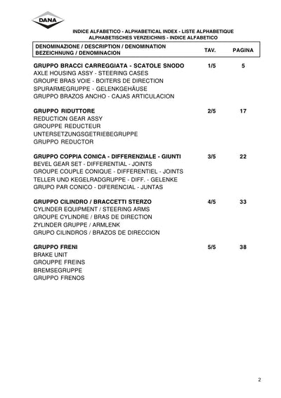 Dana Spicer 750/100 Front Axle Parts Catalog for SDF Tractor – sample page 1