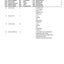 Dana Spicer 750/100 Front Axle Parts Catalog for SDF Tractor – sample page 3